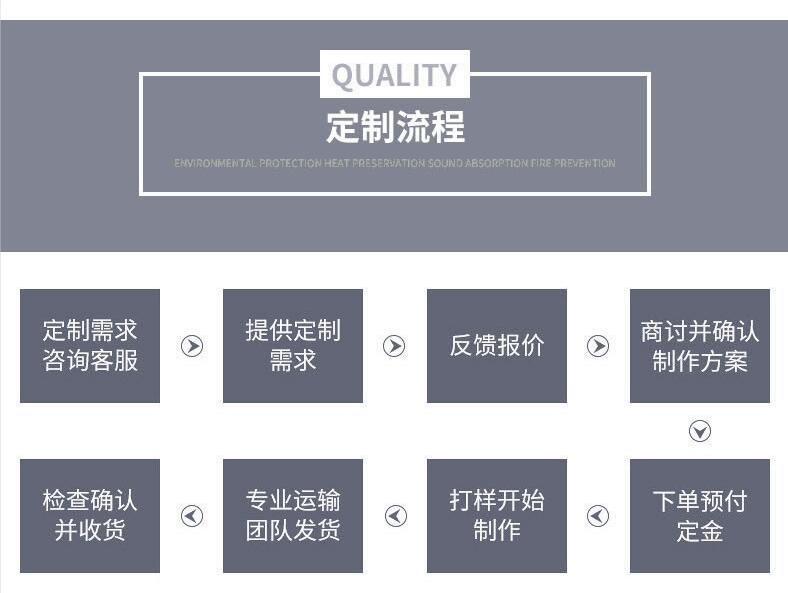 <a href=http://fs-qx.com/e/tags/?tagname=%E5%8F%AF%E6%8B%86%E5%8D%B8%E4%BF%9D%E6%B8%A9%E8%A1%A3 target=_blank class=infotextkey><a href=http://fs-qx.com/e/tags/?tagname=%E5%8F%AF%E6%8B%86%E5%8D%B8%E4%BF%9D%E6%B8%A9%E8%A1%A3 target=_blank class=infotextkey>可拆卸<a href=http://fs-qx.com/e/tags/?tagname=%E4%BF%9D%E6%B8%A9%E8%A1%A3 target=_blank class=infotextkey>保溫衣</a></a></a>