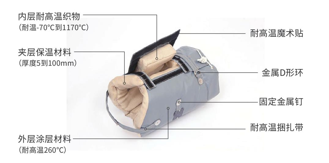 <a href=http://fs-qx.com/e/tags/?tagname=%E9%98%80%E9%97%A8%E4%BF%9D%E6%B8%A9%E5%A5%97 target=_blank class=infotextkey><a href=http://fs-qx.com/e/tags/?tagname=%E9%98%80%E9%97%A8%E4%BF%9D%E6%B8%A9 target=_blank class=infotextkey>閥門保溫</a>套</a>